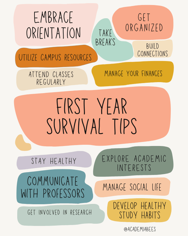 First year School, College or University Survival tips