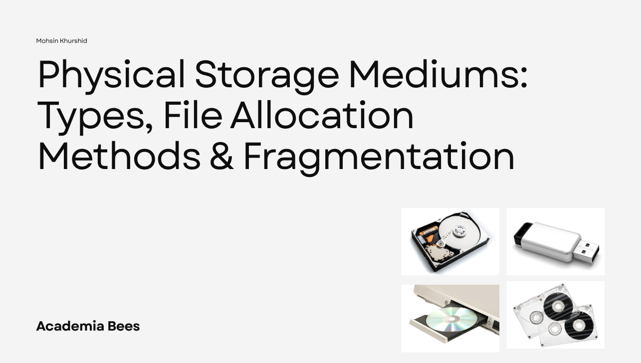 Four Main Physical Storage Mediums, File Allocation Methods and Fragmentation